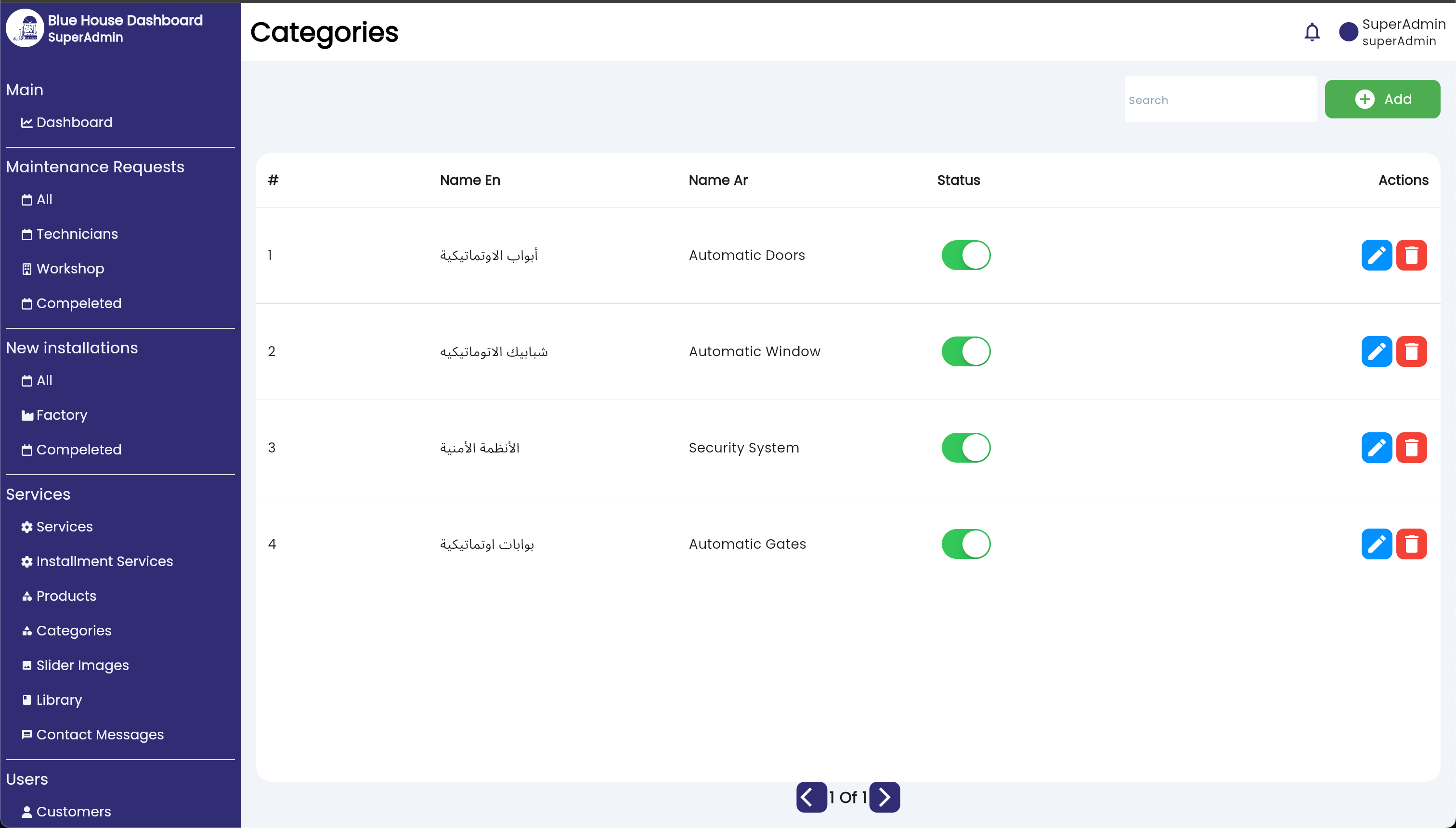 Blue House Dashboard screenshot 7