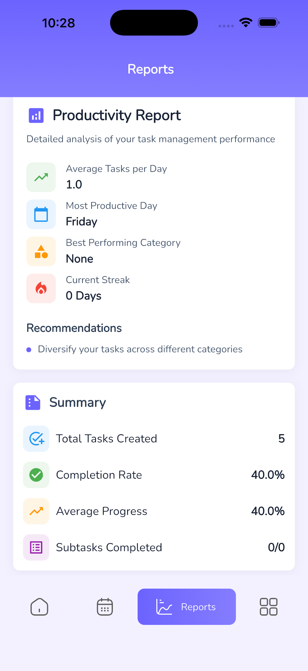 Taskaty screenshot 2