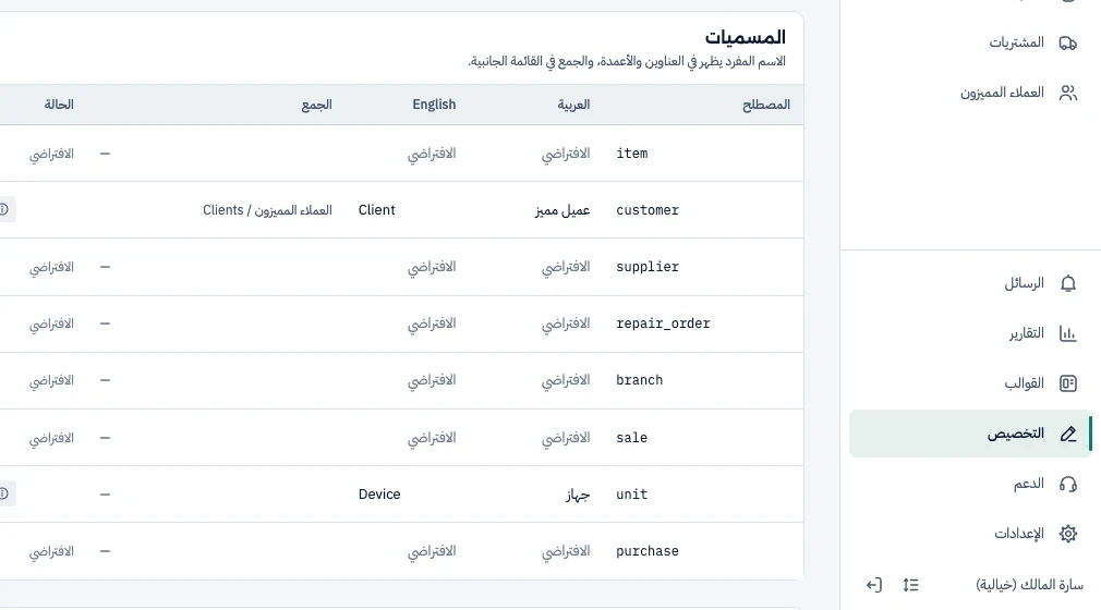 Renaming terms for one business; the menu follows
