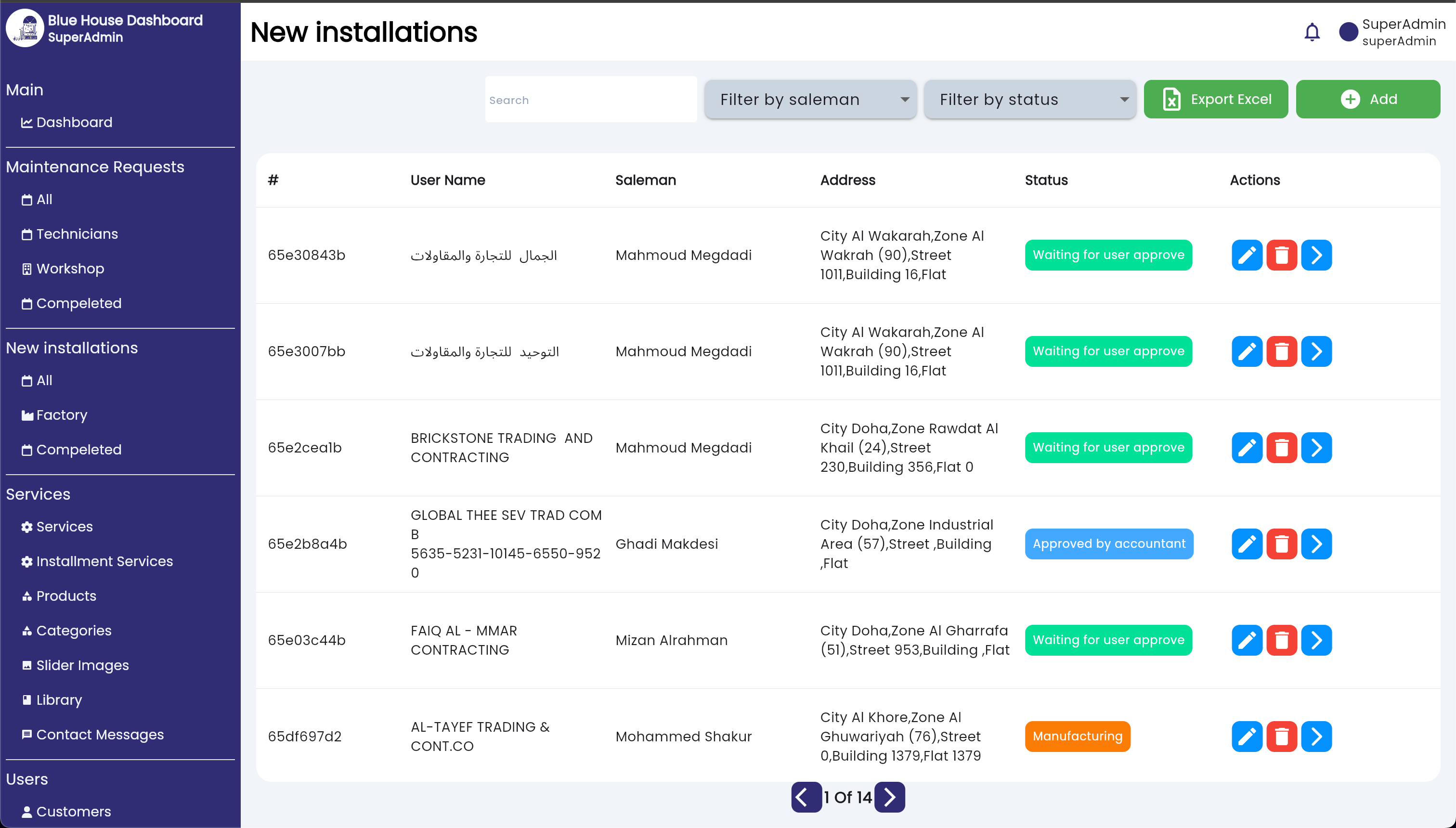 Blue House Dashboard screenshot 3