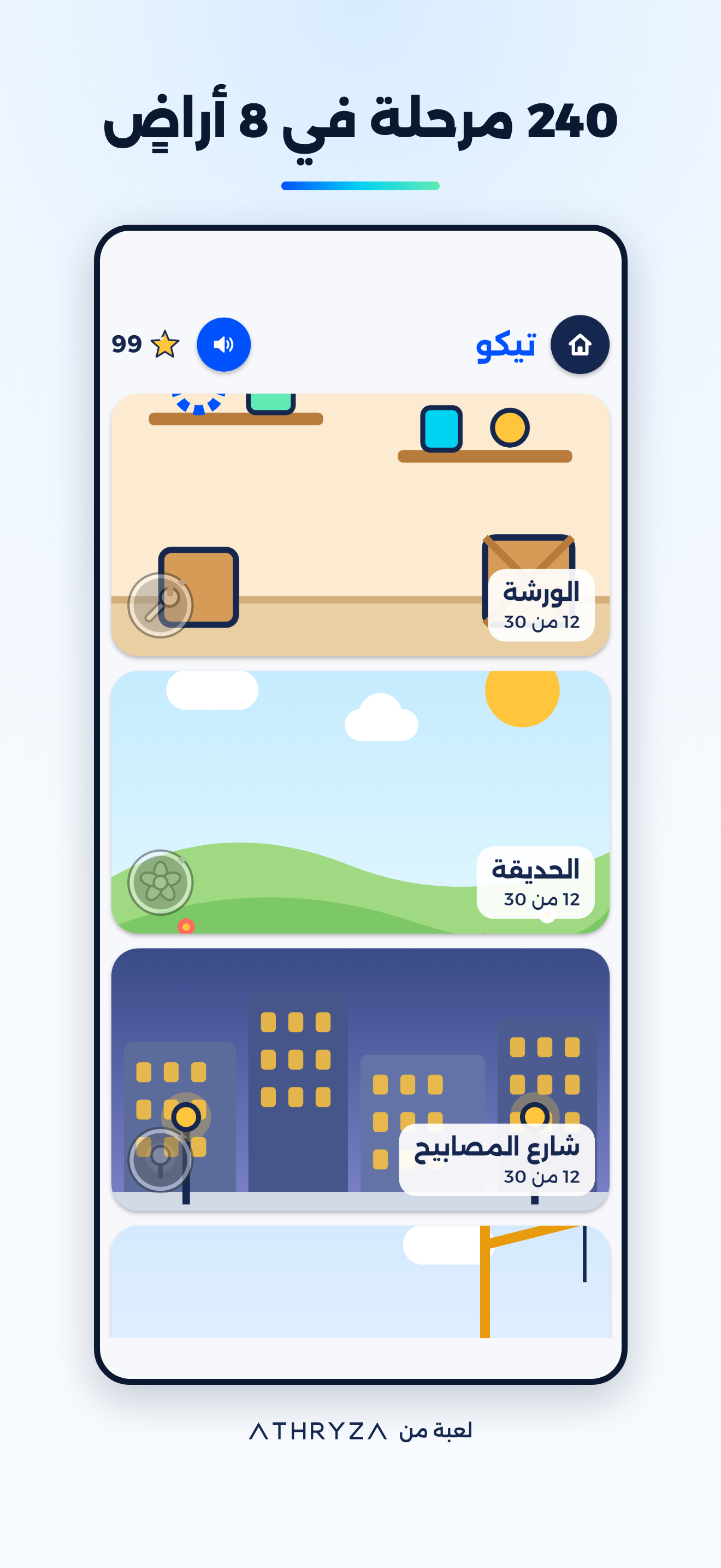 خريطة الرحلة بالأراضي الأولى وتقدّمها