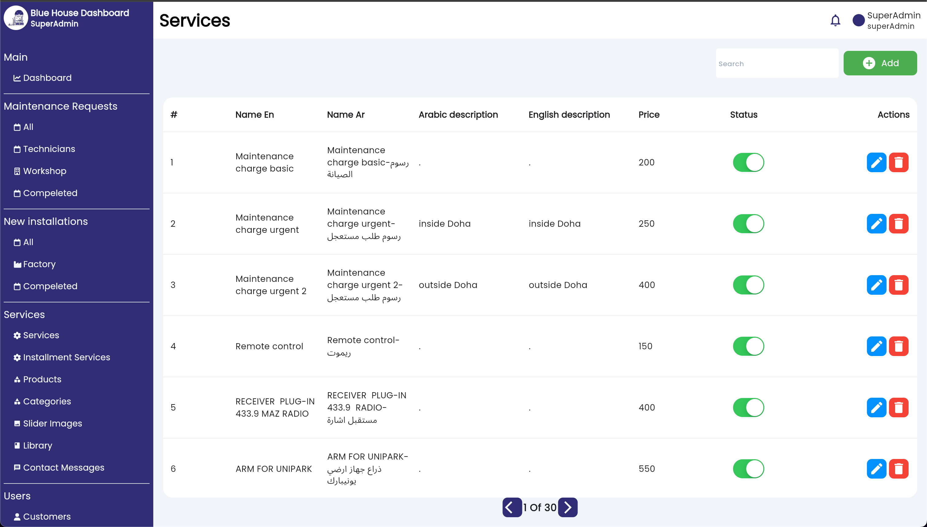 Blue House Dashboard screenshot 4