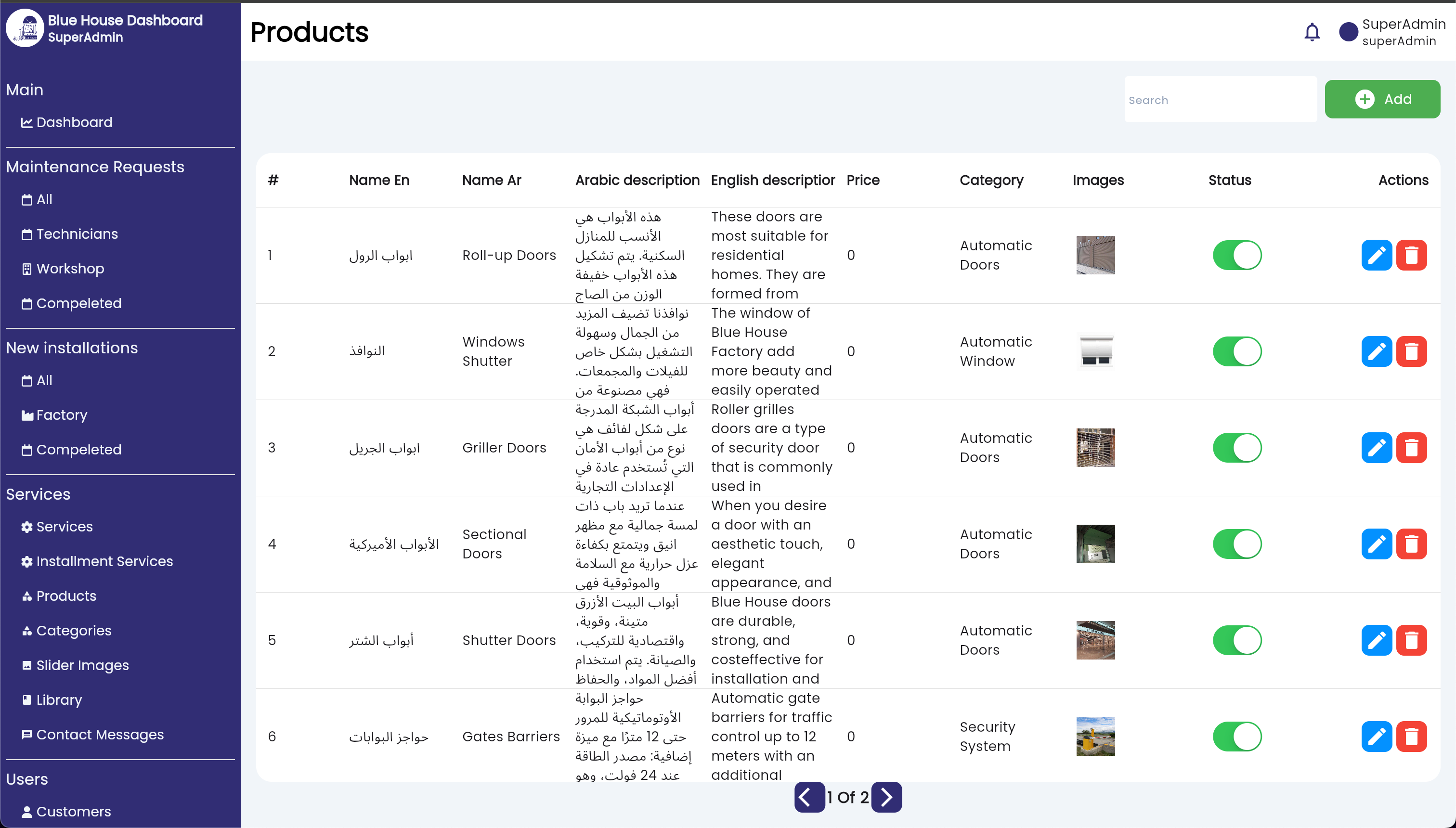 Blue House Dashboard screenshot 6