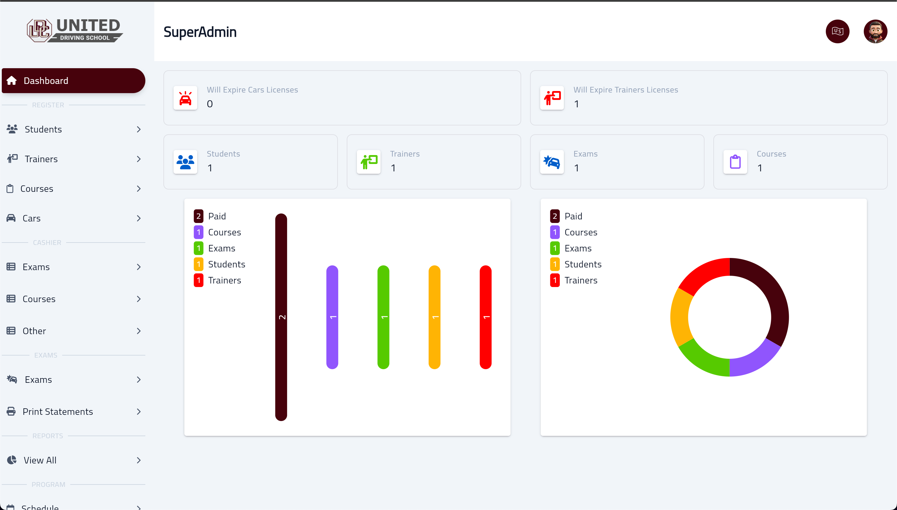 Driving School Dashboard screenshot 2