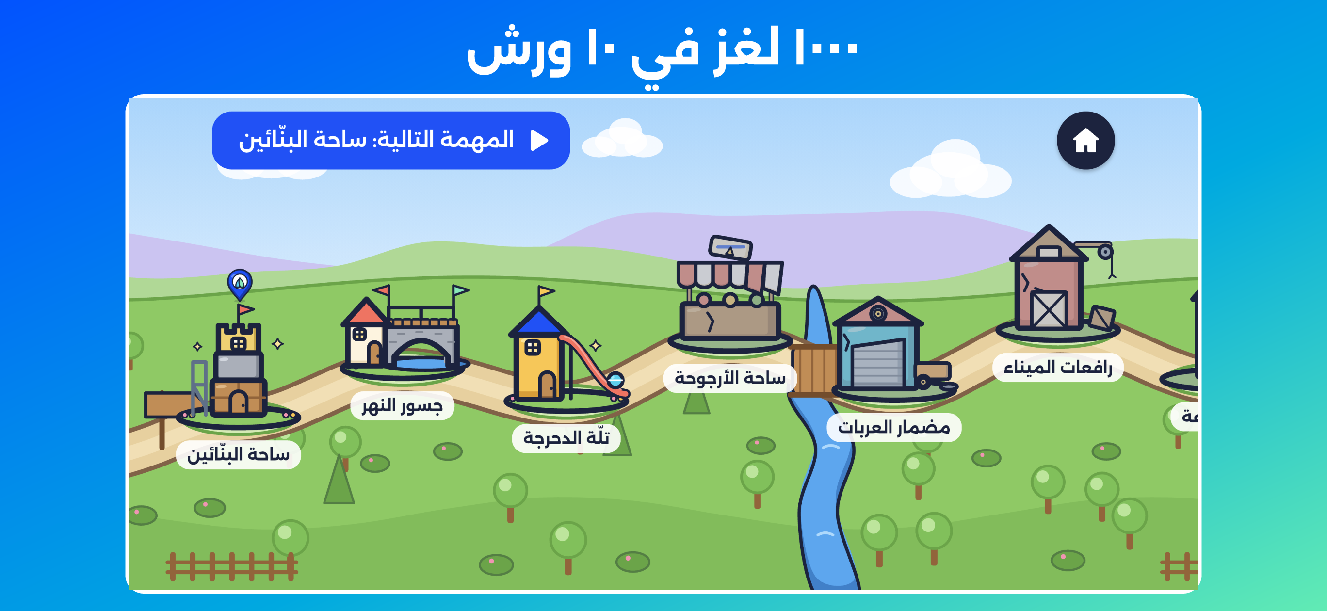 The town map with a building for each workshop